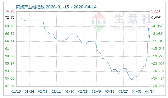 鍖栧伐3.jpg