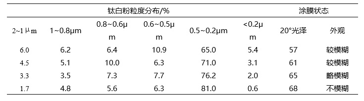 閽涚櫧绮?1.png