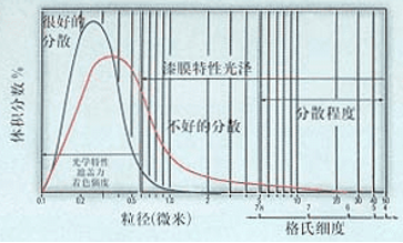 閽涚櫧绮?5.png
