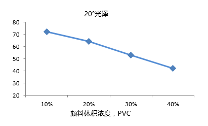 閽涚櫧绮?7.png