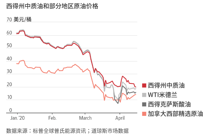 负价?1.jpg