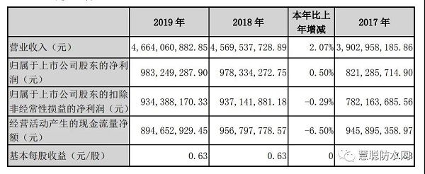寰俊鍥剧墖_20200417232303.jpg