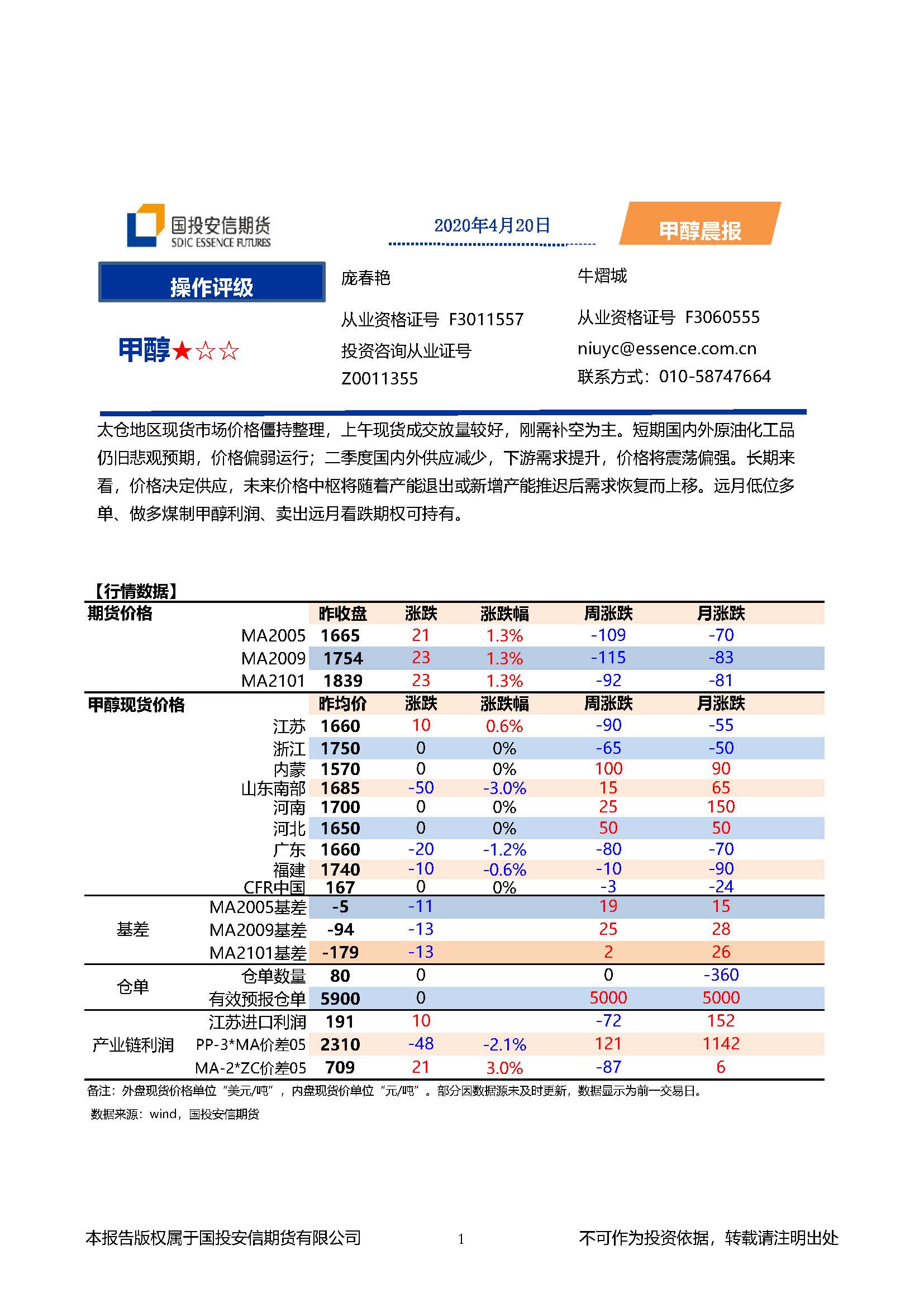 国投安信期货甲醇晨报20200420_页面_1.jpg