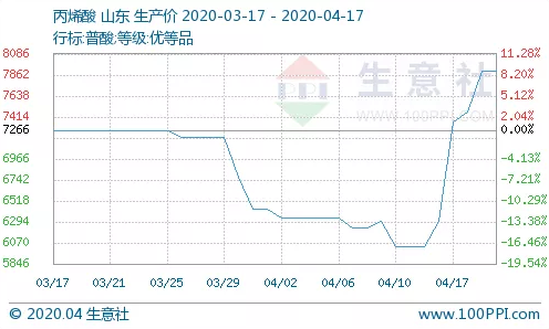 涓欑儻閰?1.jpg