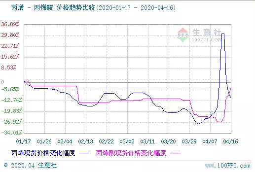涓欑儻閰?2.jpg