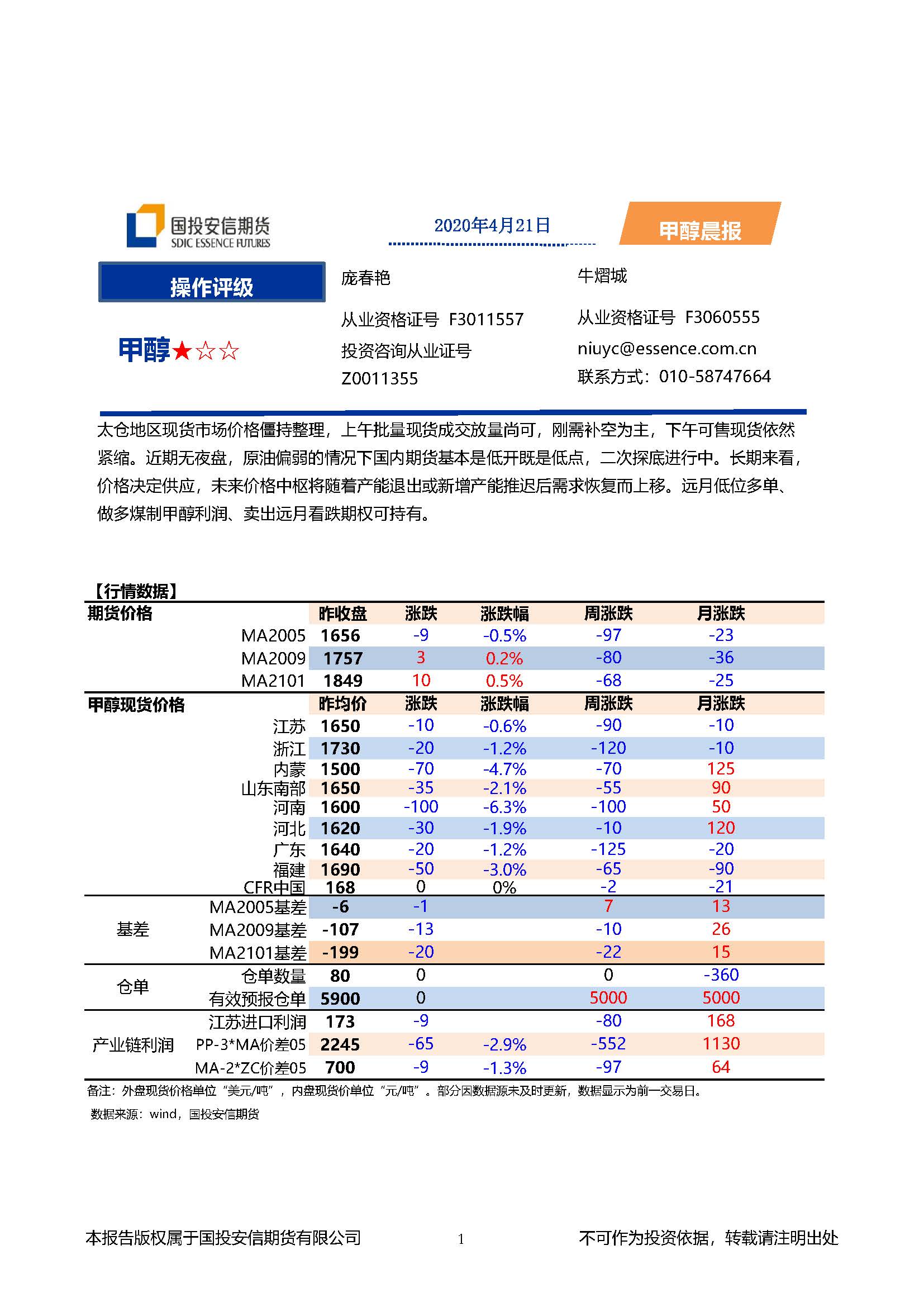 国投安信期货甲醇晨报20200421_页面_1.jpg