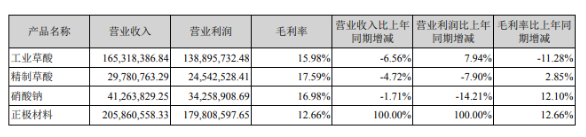 微信图片_20200422113906.png