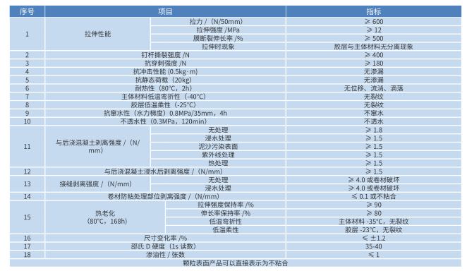 微信囄_20200423093023.png