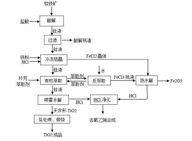 纭吀娉曢挍鐧界矇.png