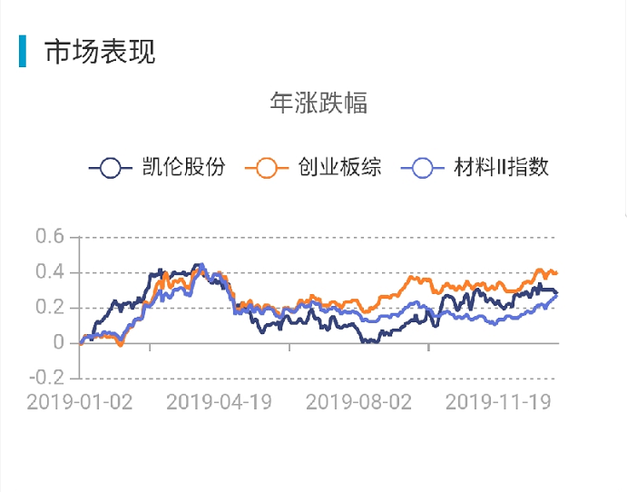 微信图片_20200424102157.png