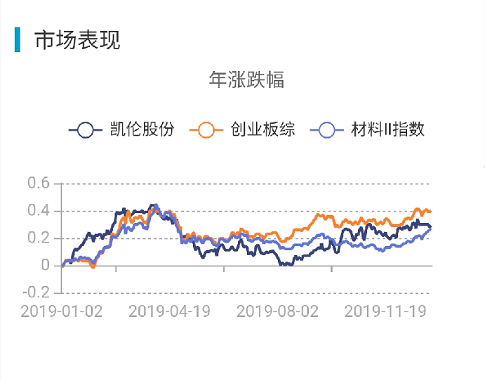 寰俊鍥剧墖_20200424102157.png