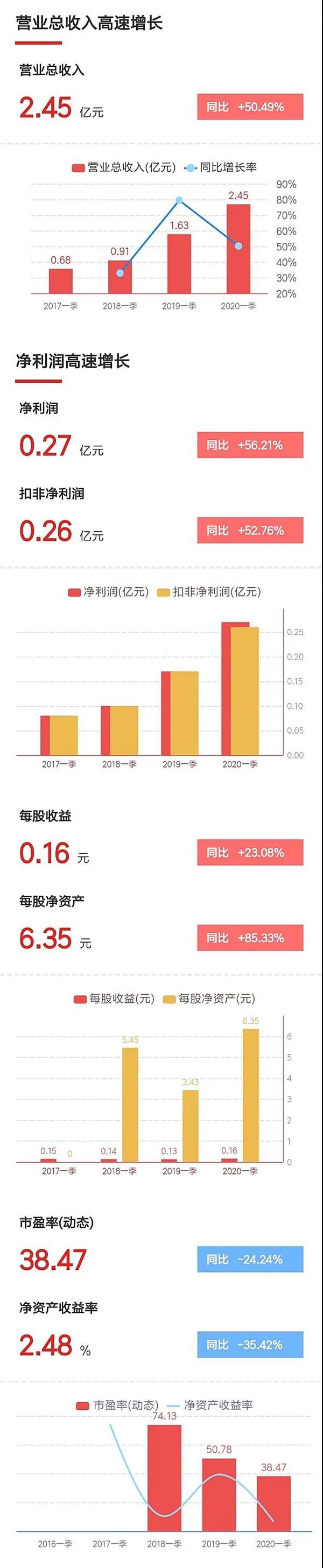 寰俊鍥剧墖_20200424102219.jpg