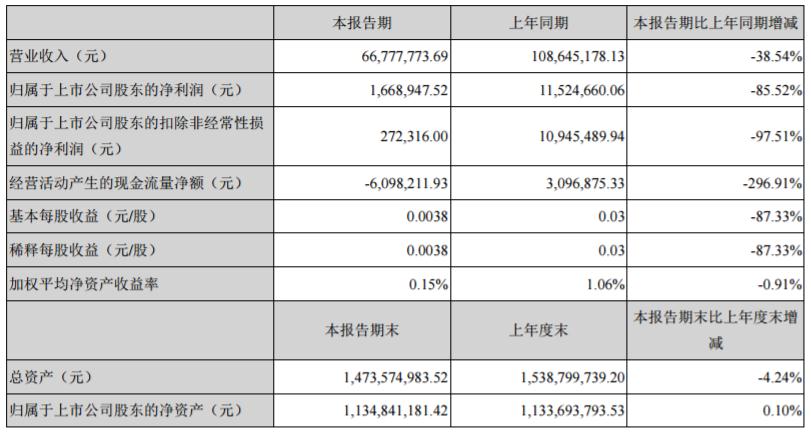 微信截图_20200424160547.jpg