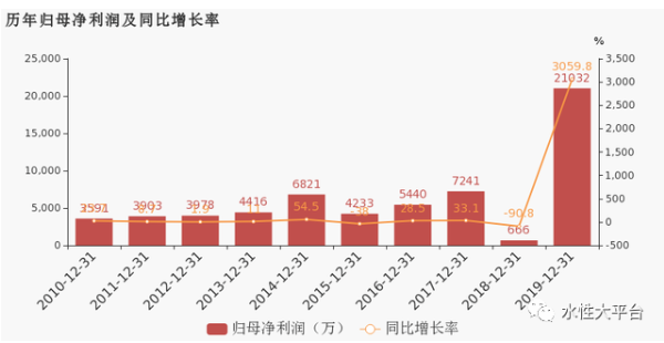 涓婃捣鏂伴槼2.jpg