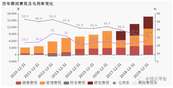上海新阳3.jpg