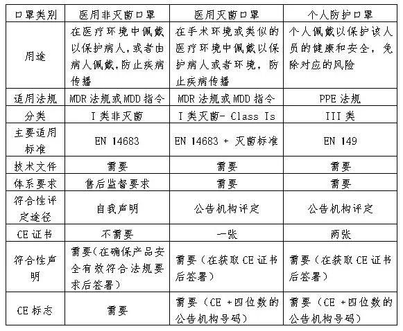 鍖荤敤鍙ｇ僵2.jpg