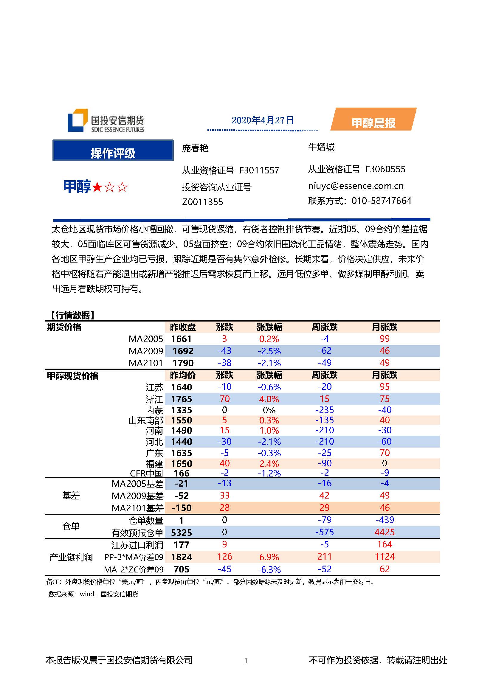 国投安信期货甲醇晨报20200427_页面_1.jpg