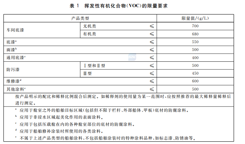 鑸硅埗娑傛枡1.png