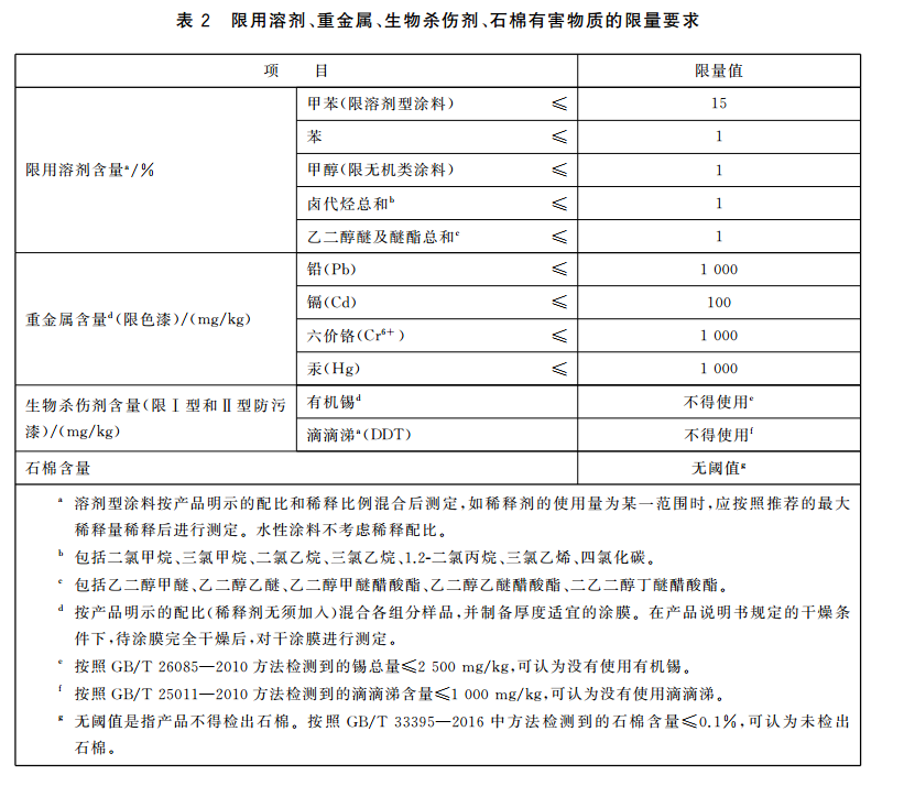 鑸硅埗娑傛枡2.png