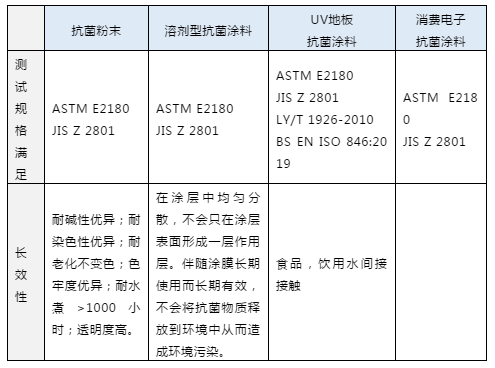微信囄_20200427170912.png