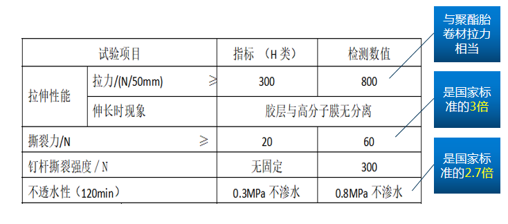 寰俊鍥剧墖_20200428090830.png