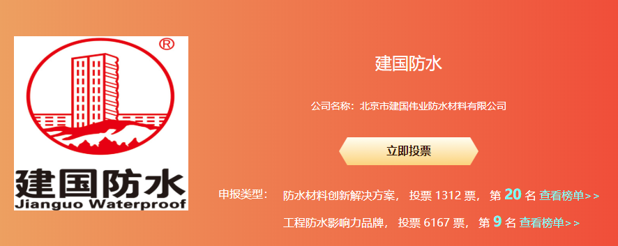 防水影响力品牌投票期过半建国防水暂列防水材料创新解决方案第20位