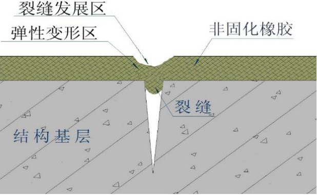 寰俊鍥剧墖_20200506093745.png