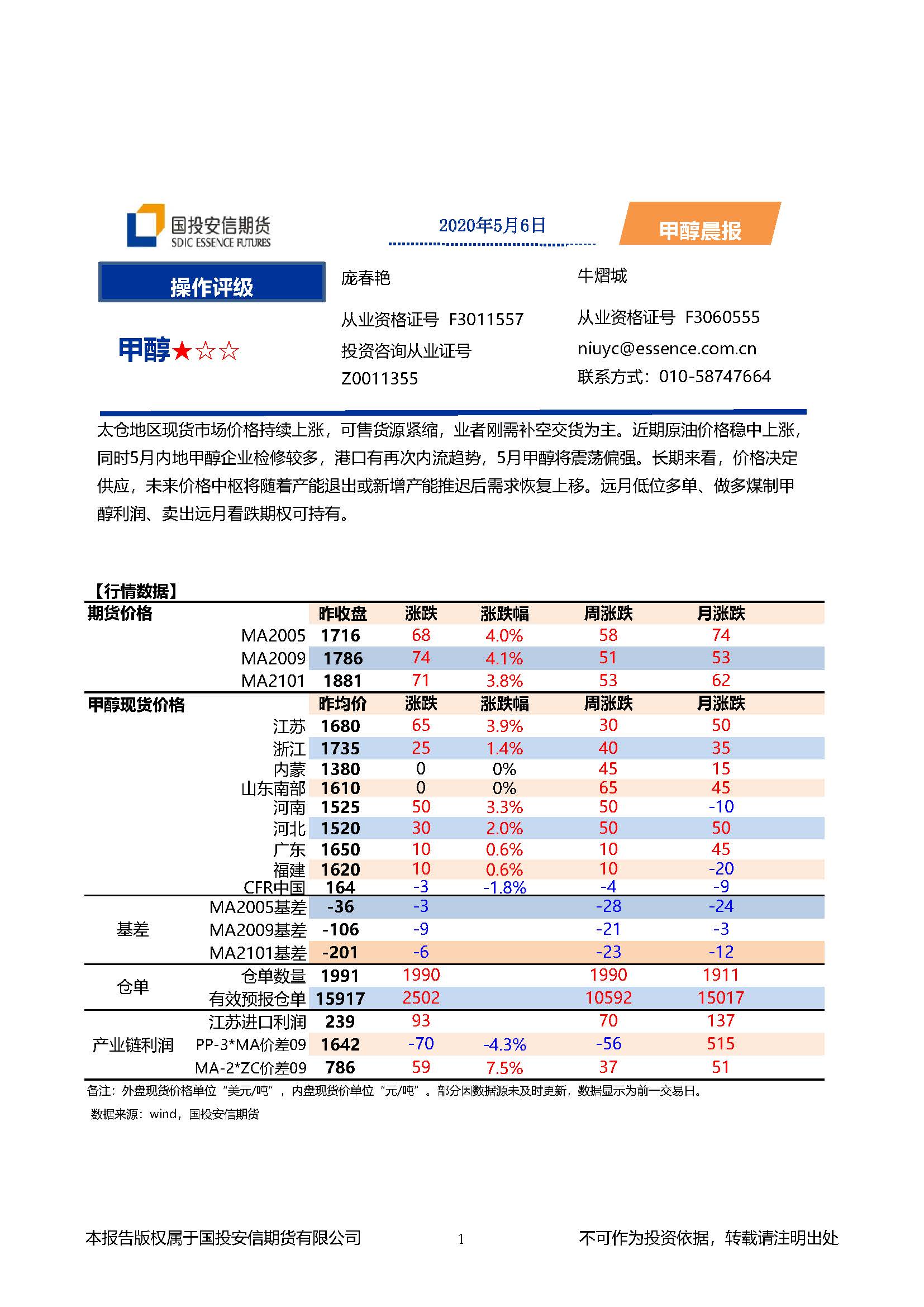 国投安信期货甲醇晨报20200506_页面_1.jpg