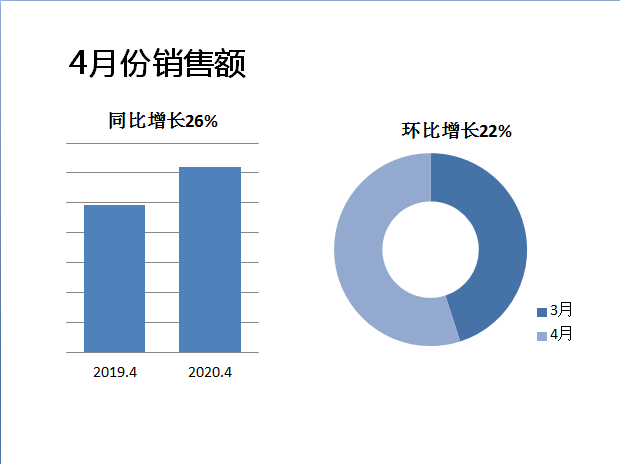 寰俊鍥剧墖_20200506100227.png