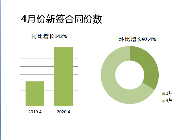 寰俊鍥剧墖_20200506100229.png