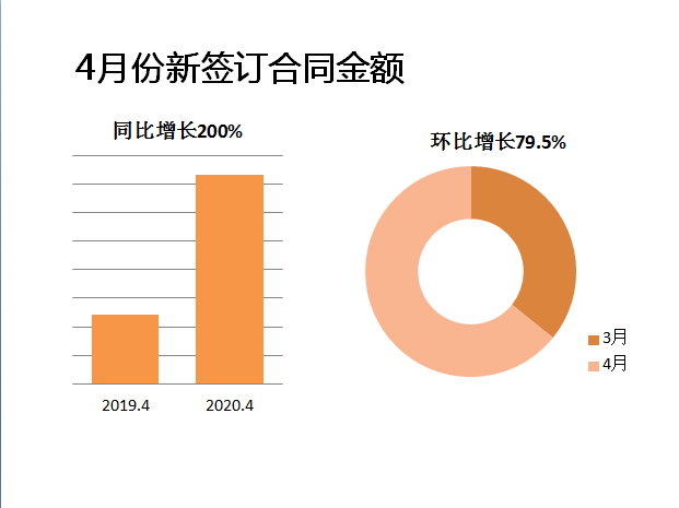 微信图片_20200506100231.png