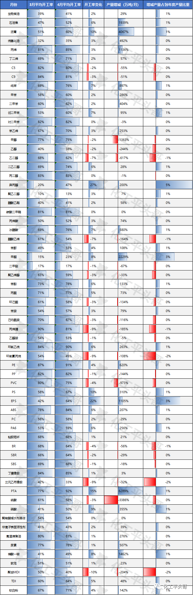 微信囄_20200506114610.png
