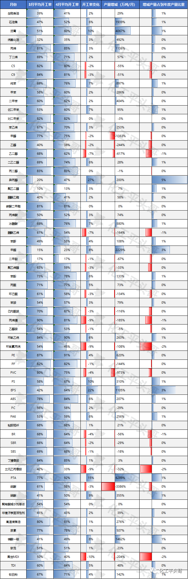 寰俊鍥剧墖_20200506114610.png