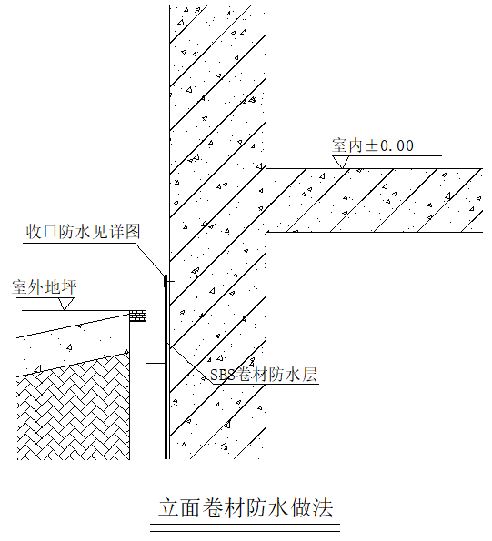 寰俊鍥剧墖_20200506155521.png