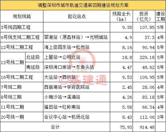 寰俊鍥剧墖_20200507093933.png