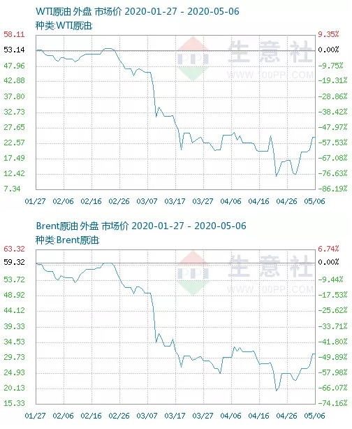 鐢熸剰绀?1.jpg