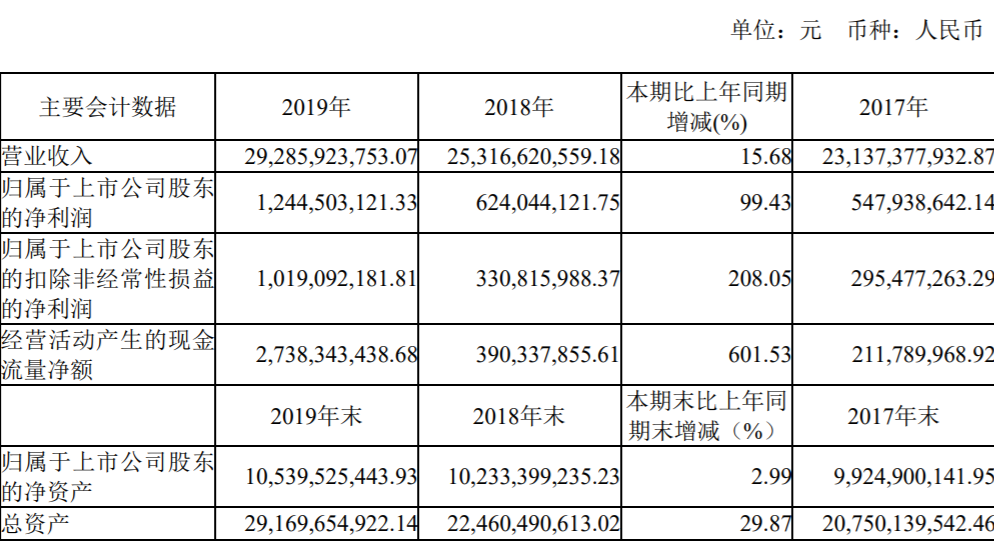 寰俊鍥剧墖_20200507135347.png