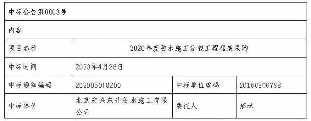 寰俊鍥剧墖_20200509091817.jpg