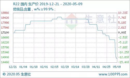 氟化?3.jpg