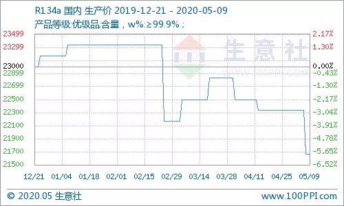 氟化?4.jpg