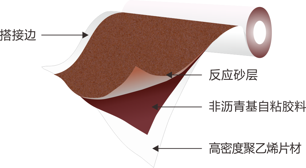 寰俊鍥剧墖_20200511103209.png