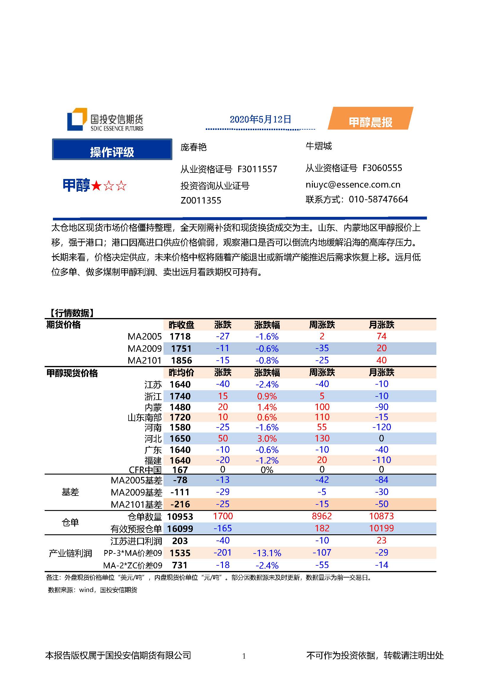 国投安信期货甲醇晨报20200512_页面_1.jpg