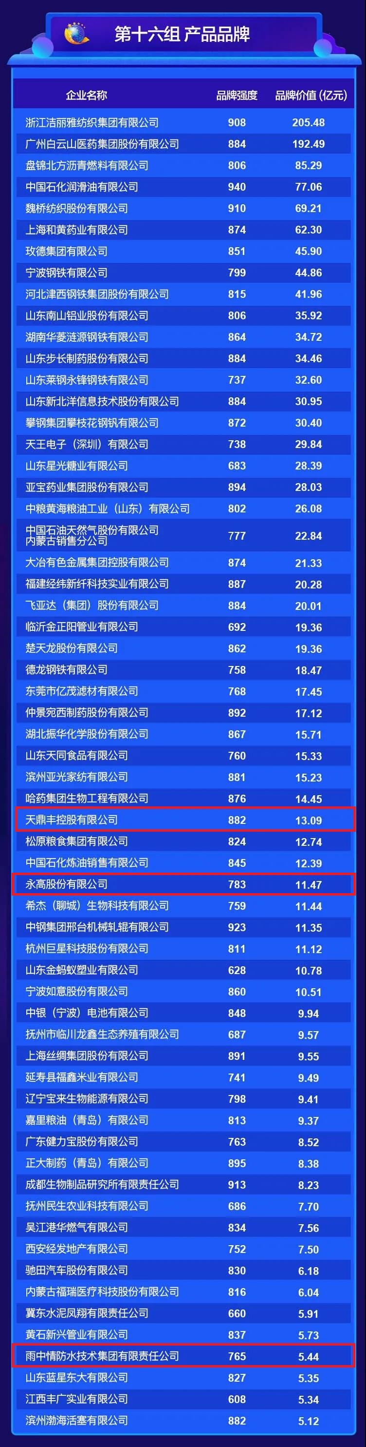 寰俊鍥剧墖_20200511171922865465.jpg