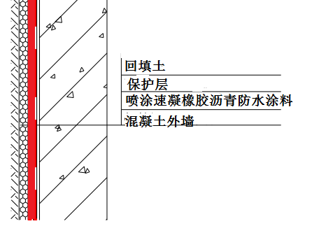 寰俊鍥剧墖_20200513095904.png
