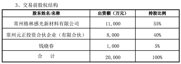 微信截图_20200513153314.png