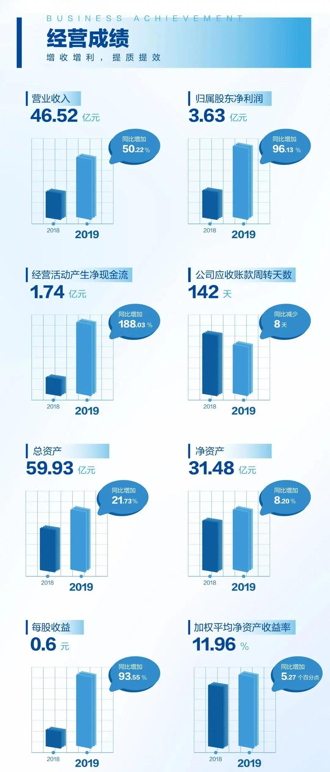 寰俊鍥剧墖_20200514091829.jpg