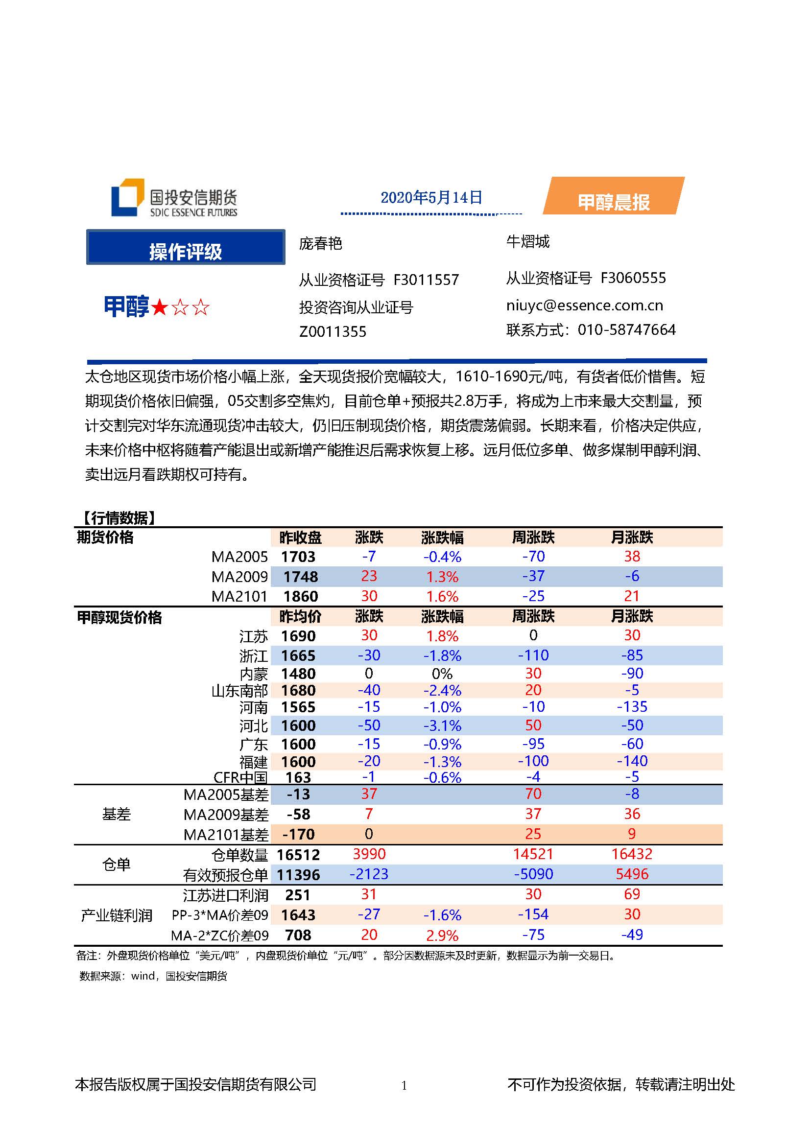 国投安信期货甲醇晨报20200514_页面_1.jpg