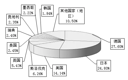 进口.jpg