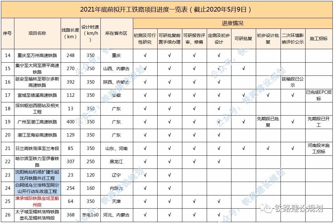 寰俊鍥剧墖_20200515094334.jpg