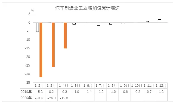 汽车.jpg